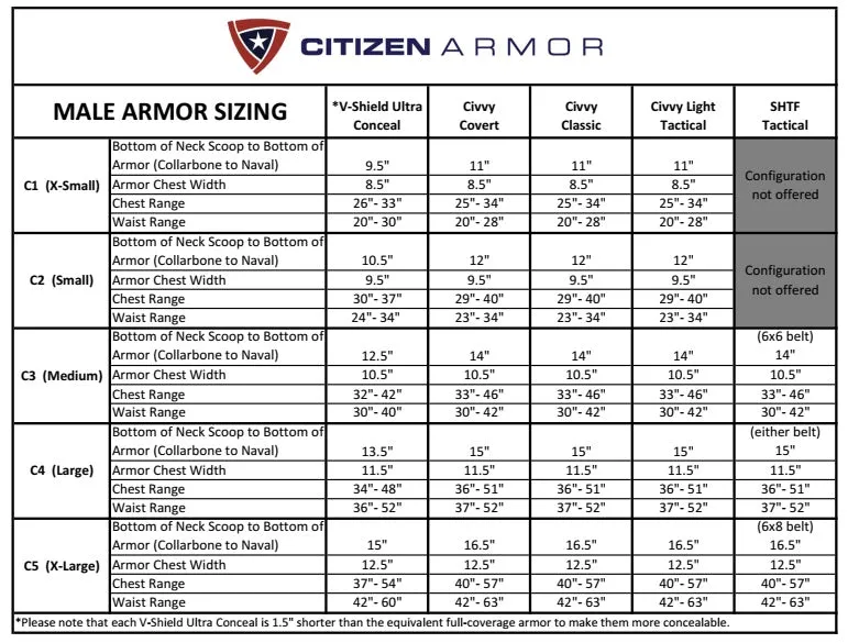 Citizen Armor Covert Body Armor and Carrier