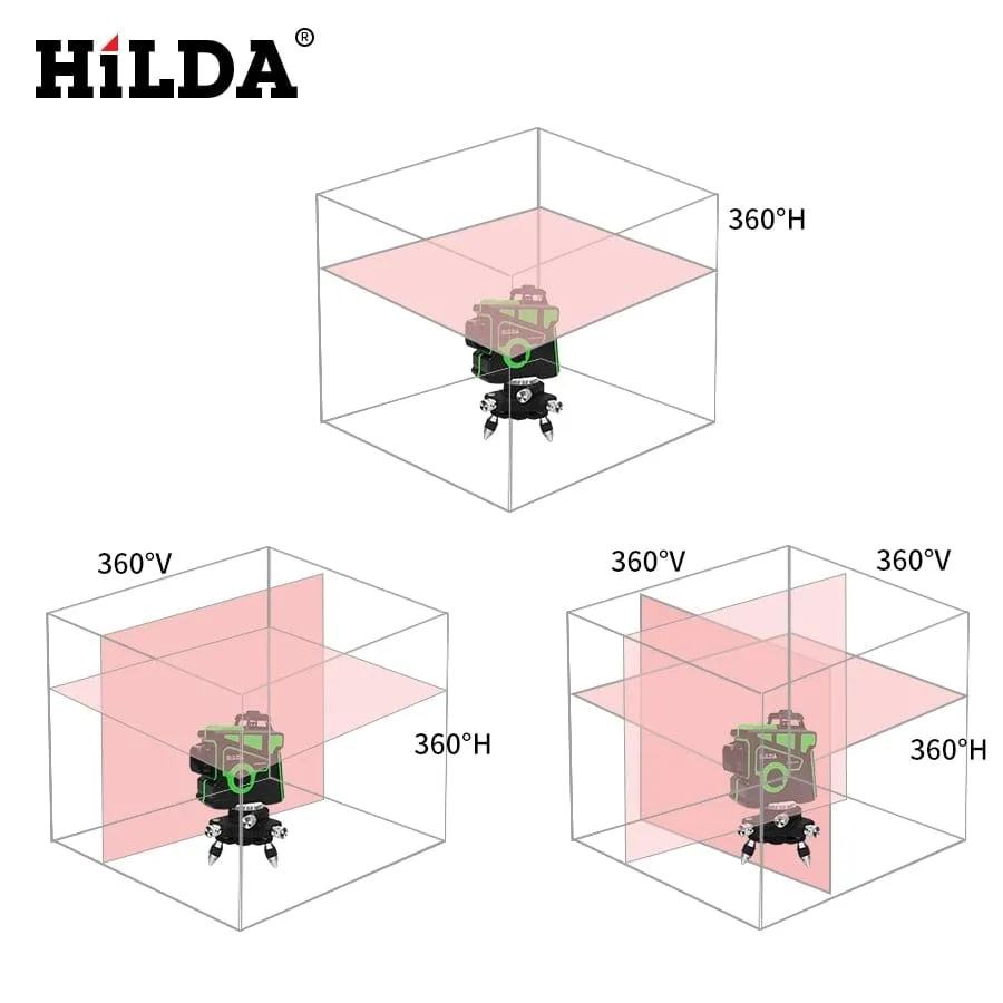 HILDA Laser Level 12 Lines 3D Level Self-Leveling 360 Horizontal And Vertical Cross Super Powerful Green Laser Level